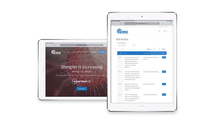 Articles for Shingles Research